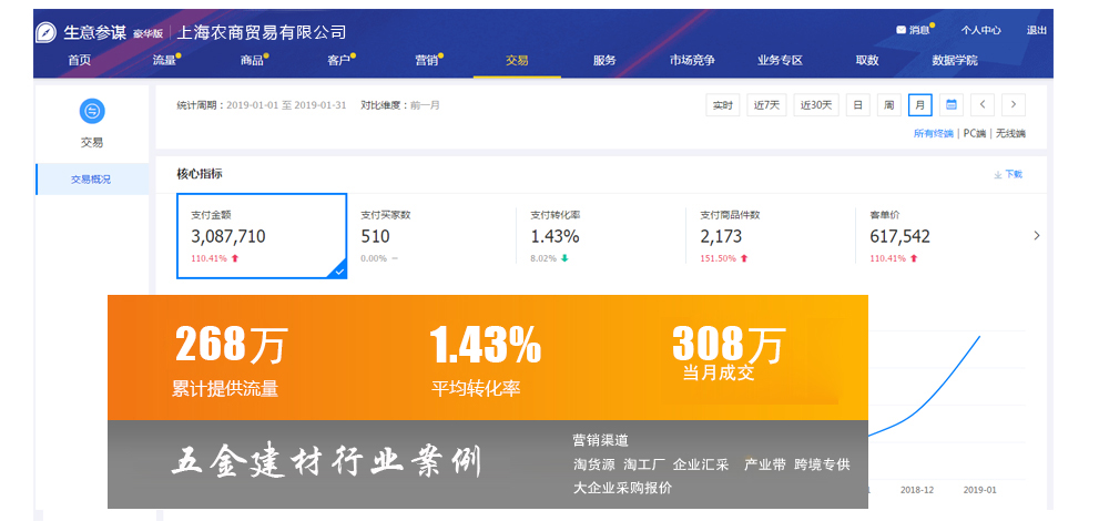 移動(dòng)應(yīng)用定制-服務(wù)-星光科技 移動(dòng)應(yīng)用定制-服務(wù)-星光科技